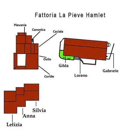 Ovile Apartamento